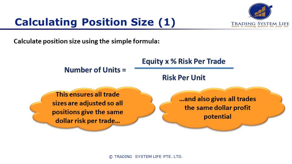 Position sizing formula for stock trades